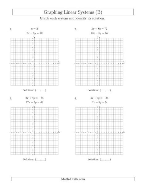 graphing linear equations worksheet math drills
